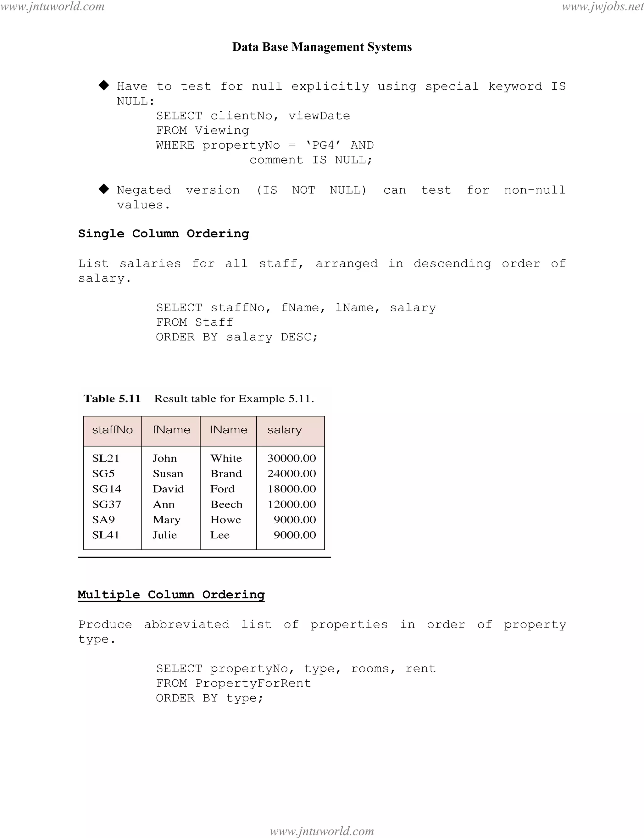 Data Base Management Systems
50
 Have to test for null explicitly using special keyword IS
NULL:
SELECT clientNo, viewDate
FROM Viewing
WHERE propertyNo = ‘PG4’ AND
comment IS NULL;
 Negated version (IS NOT NULL) can test for non-null
values.
Single Column Ordering
List salaries for all staff, arranged in descending order of
salary.
SELECT staffNo, fName, lName, salary
FROM Staff
ORDER BY salary DESC;
Multiple Column Ordering
Produce abbreviated list of properties in order of property
type.
SELECT propertyNo, type, rooms, rent
FROM PropertyForRent
ORDER BY type;
pdfMachine - is a pdf writer that produces quality PDF files with ease!
Get yours now!
“Thank you very much! I can use Acrobat Distiller or the Acrobat PDFWriter but I consider your
product a lot easier to use and much preferable to Adobe's" A.Sarras - USA
www.jntuworld.com
www.jntuworld.com
www.jwjobs.net
 