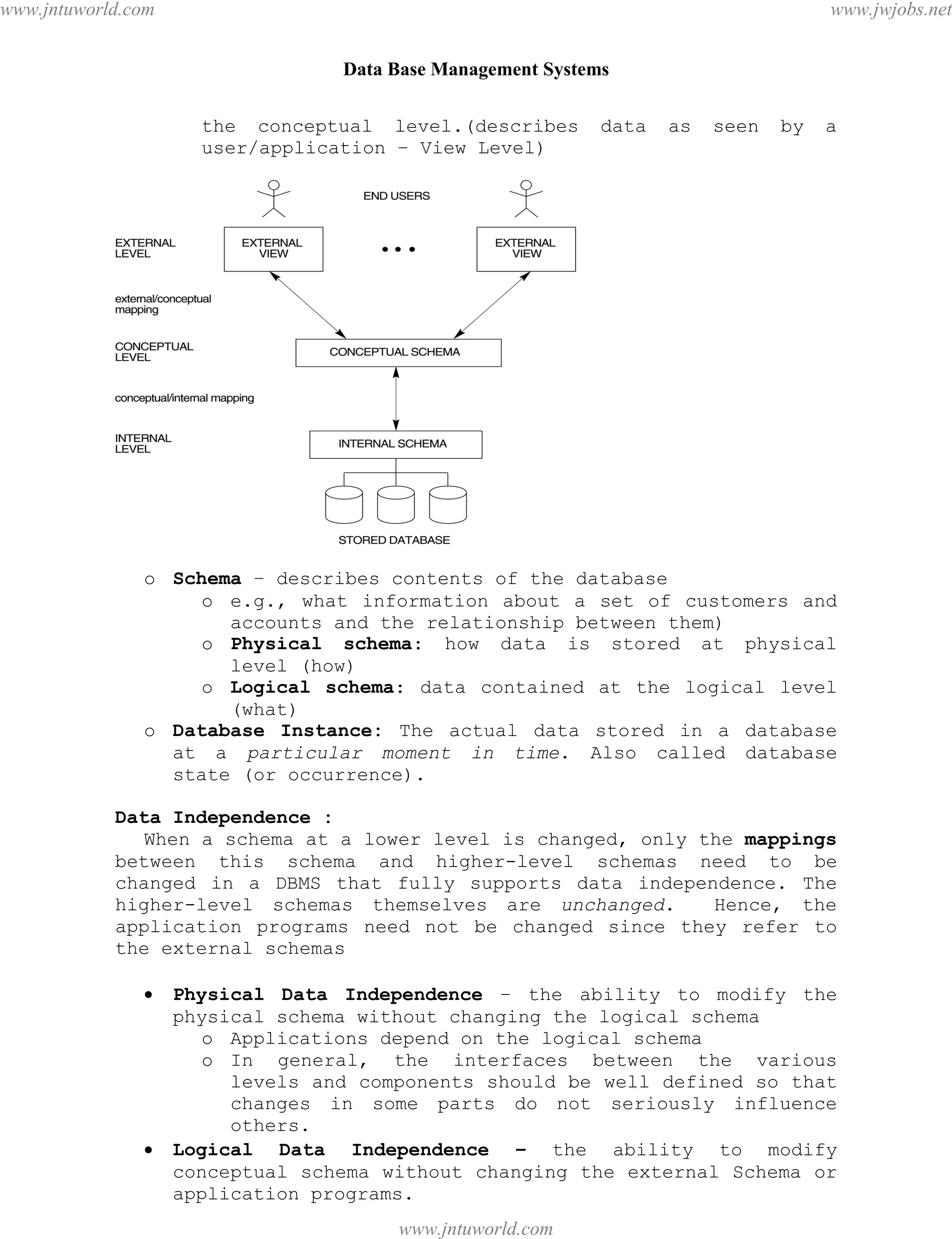 Data Base Management Systems
6
the conceptual level.(describes data as seen by a
user/application – View Level)
o Schema – describes contents of the database
o e.g., what information about a set of customers and
accounts and the relationship between them)
o Physical schema: how data is stored at physical
level (how)
o Logical schema: data contained at the logical level
(what)
o Database Instance: The actual data stored in a database
at a particular moment in time. Also called database
state (or occurrence).
Data Independence :
When a schema at a lower level is changed, only the mappings
between this schema and higher-level schemas need to be
changed in a DBMS that fully supports data independence. The
higher-level schemas themselves are unchanged. Hence, the
application programs need not be changed since they refer to
the external schemas
 Physical Data Independence – the ability to modify the
physical schema without changing the logical schema
o Applications depend on the logical schema
o In general, the interfaces between the various
levels and components should be well defined so that
changes in some parts do not seriously influence
others.
 Logical Data Independence – the ability to modify
conceptual schema without changing the external Schema or
application programs.
pdfMachine - is a pdf writer that produces quality PDF files with ease!
Get yours now!
“Thank you very much! I can use Acrobat Distiller or the Acrobat PDFWriter but I consider your
product a lot easier to use and much preferable to Adobe's" A.Sarras - USA
www.jntuworld.com
www.jntuworld.com
www.jwjobs.net
 