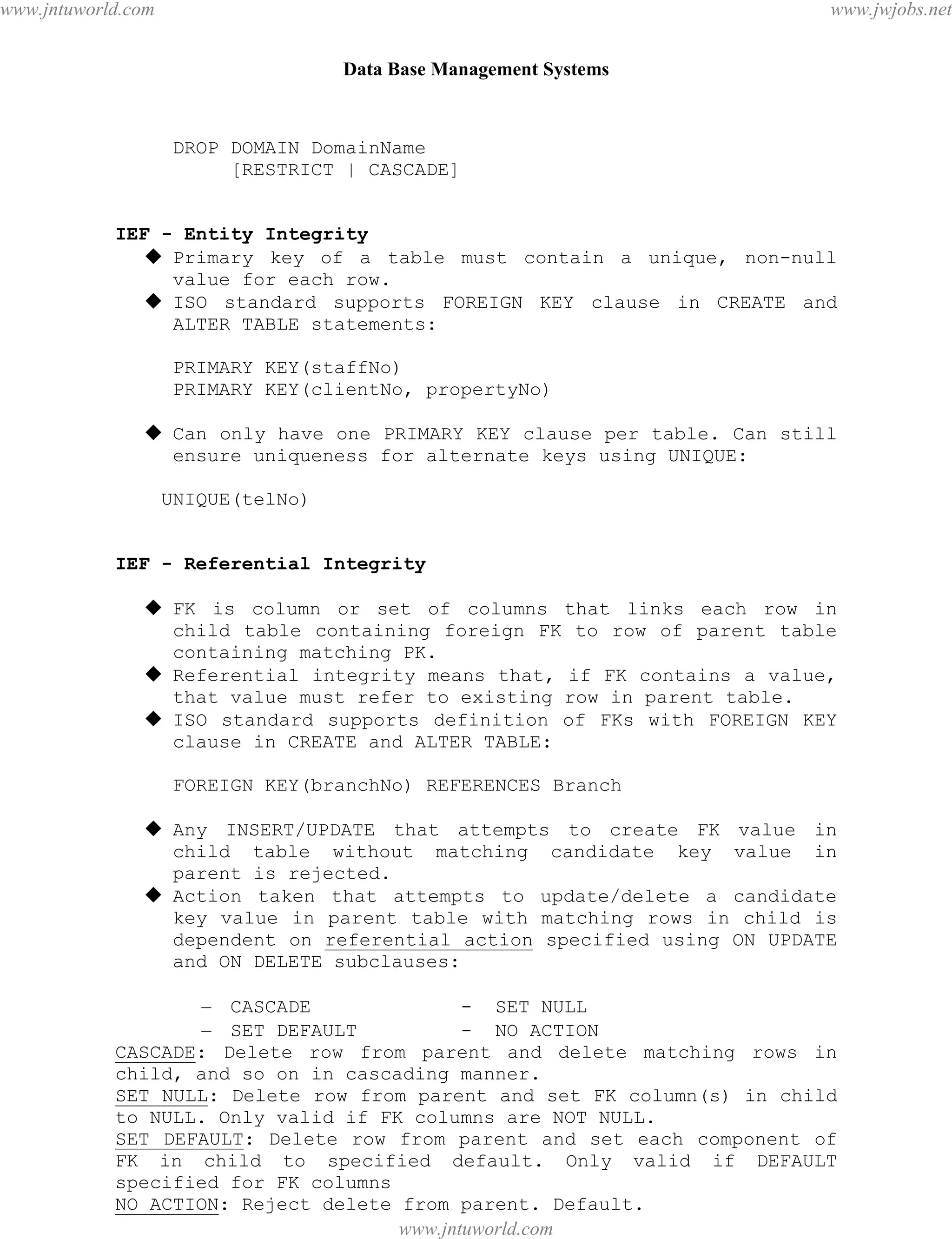 Data Base Management Systems
61
DROP DOMAIN DomainName
[RESTRICT | CASCADE]
IEF - Entity Integrity
 Primary key of a table must contain a unique, non-null
value for each row.
 ISO standard supports FOREIGN KEY clause in CREATE and
ALTER TABLE statements:
PRIMARY KEY(staffNo)
PRIMARY KEY(clientNo, propertyNo)
 Can only have one PRIMARY KEY clause per table. Can still
ensure uniqueness for alternate keys using UNIQUE:
UNIQUE(telNo)
IEF - Referential Integrity
 FK is column or set of columns that links each row in
child table containing foreign FK to row of parent table
containing matching PK.
 Referential integrity means that, if FK contains a value,
that value must refer to existing row in parent table.
 ISO standard supports definition of FKs with FOREIGN KEY
clause in CREATE and ALTER TABLE:
FOREIGN KEY(branchNo) REFERENCES Branch
 Any INSERT/UPDATE that attempts to create FK value in
child table without matching candidate key value in
parent is rejected.
 Action taken that attempts to update/delete a candidate
key value in parent table with matching rows in child is
dependent on referential action specified using ON UPDATE
and ON DELETE subclauses:
– CASCADE - SET NULL
– SET DEFAULT - NO ACTION
CASCADE: Delete row from parent and delete matching rows in
child, and so on in cascading manner.
SET NULL: Delete row from parent and set FK column(s) in child
to NULL. Only valid if FK columns are NOT NULL.
SET DEFAULT: Delete row from parent and set each component of
FK in child to specified default. Only valid if DEFAULT
specified for FK columns
NO ACTION: Reject delete from parent. Default.
FOREIGN KEY (staffNo) REFERENCES Staff ON DELETE SET NULLpdfMachine - is a pdf writer that produces quality PDF files with ease!
Get yours now!
“Thank you very much! I can use Acrobat Distiller or the Acrobat PDFWriter but I consider your
product a lot easier to use and much preferable to Adobe's" A.Sarras - USA
www.jntuworld.com
www.jntuworld.com
www.jwjobs.net
 