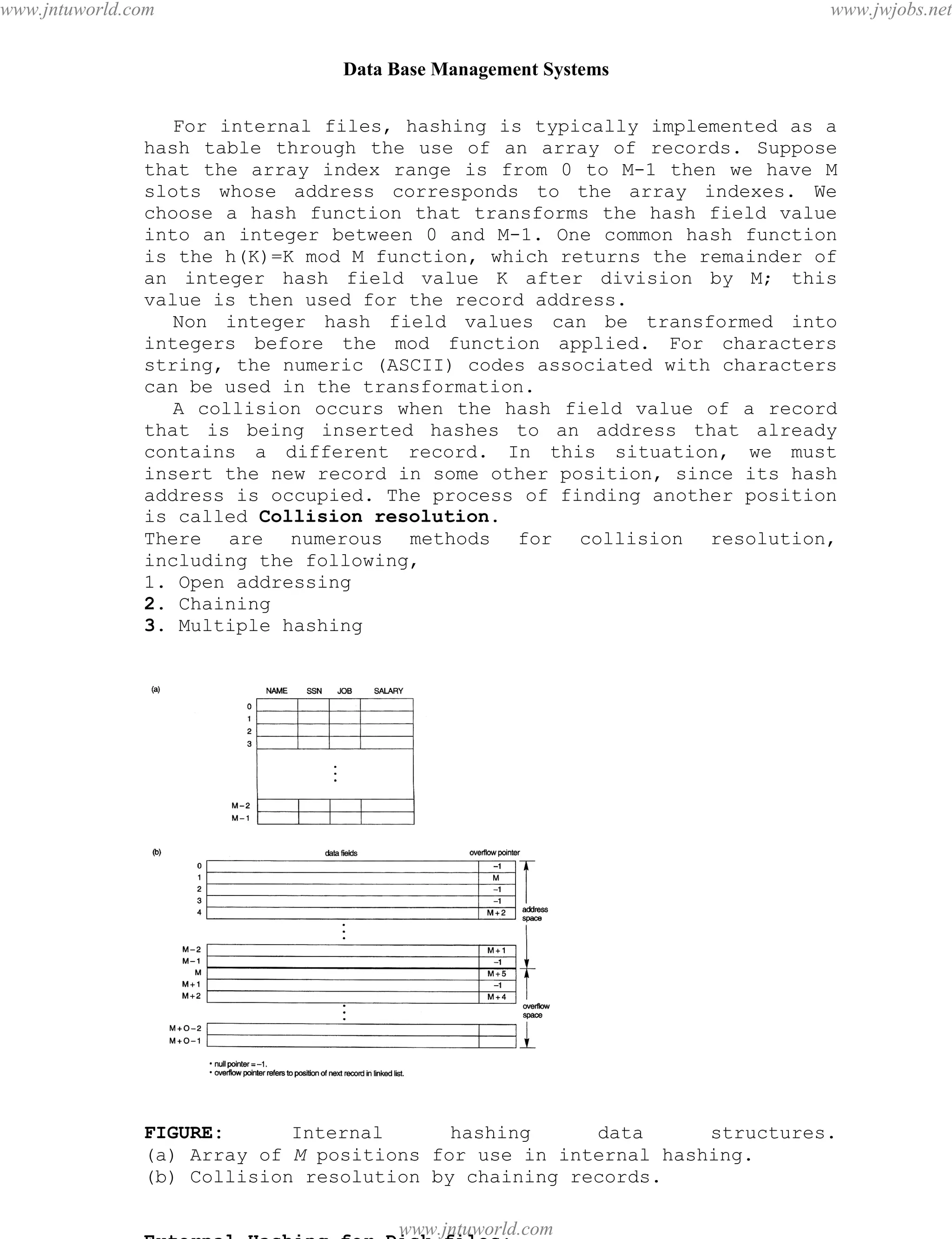 Data Base Management Systems
75
For internal files, hashing is typically implemented as a
hash table through the use of an array of records. Suppose
that the array index range is from 0 to M-1 then we have M
slots whose address corresponds to the array indexes. We
choose a hash function that transforms the hash field value
into an integer between 0 and M-1. One common hash function
is the h(K)=K mod M function, which returns the remainder of
an integer hash field value K after division by M; this
value is then used for the record address.
Non integer hash field values can be transformed into
integers before the mod function applied. For characters
string, the numeric (ASCII) codes associated with characters
can be used in the transformation.
A collision occurs when the hash field value of a record
that is being inserted hashes to an address that already
contains a different record. In this situation, we must
insert the new record in some other position, since its hash
address is occupied. The process of finding another position
is called Collision resolution.
There are numerous methods for collision resolution,
including the following,
1. Open addressing
2. Chaining
3. Multiple hashing
FIGURE: Internal hashing data structures.
(a) Array of M positions for use in internal hashing.
(b) Collision resolution by chaining records.
External Hashing for Disk files:
pdfMachine - is a pdf writer that produces quality PDF files with ease!
Get yours now!
“Thank you very much! I can use Acrobat Distiller or the Acrobat PDFWriter but I consider your
product a lot easier to use and much preferable to Adobe's" A.Sarras - USA
www.jntuworld.com
www.jntuworld.com
www.jwjobs.net
 