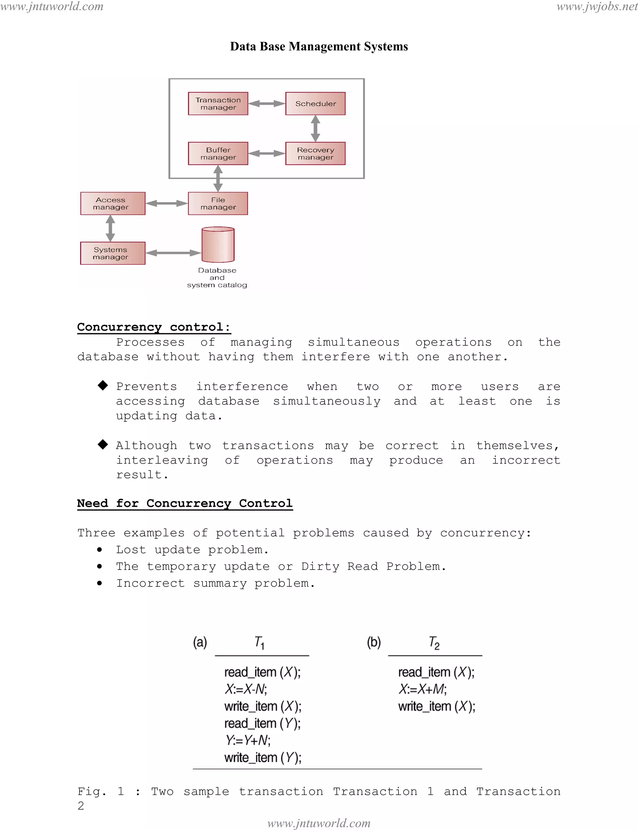 Data Base Management Systems
89
Concurrency control:
Processes of managing simultaneous operations on the
database without having them interfere with one another.
 Prevents interference when two or more users are
accessing database simultaneously and at least one is
updating data.
 Although two transactions may be correct in themselves,
interleaving of operations may produce an incorrect
result.
Need for Concurrency Control
Three examples of potential problems caused by concurrency:
 Lost update problem.
 The temporary update or Dirty Read Problem.
 Incorrect summary problem.
Fig. 1 : Two sample transaction Transaction 1 and Transaction
2
Lost update problempdfMachine - is a pdf writer that produces quality PDF files with ease!
Get yours now!
“Thank you very much! I can use Acrobat Distiller or the Acrobat PDFWriter but I consider your
product a lot easier to use and much preferable to Adobe's" A.Sarras - USA
www.jntuworld.com
www.jntuworld.com
www.jwjobs.net
 