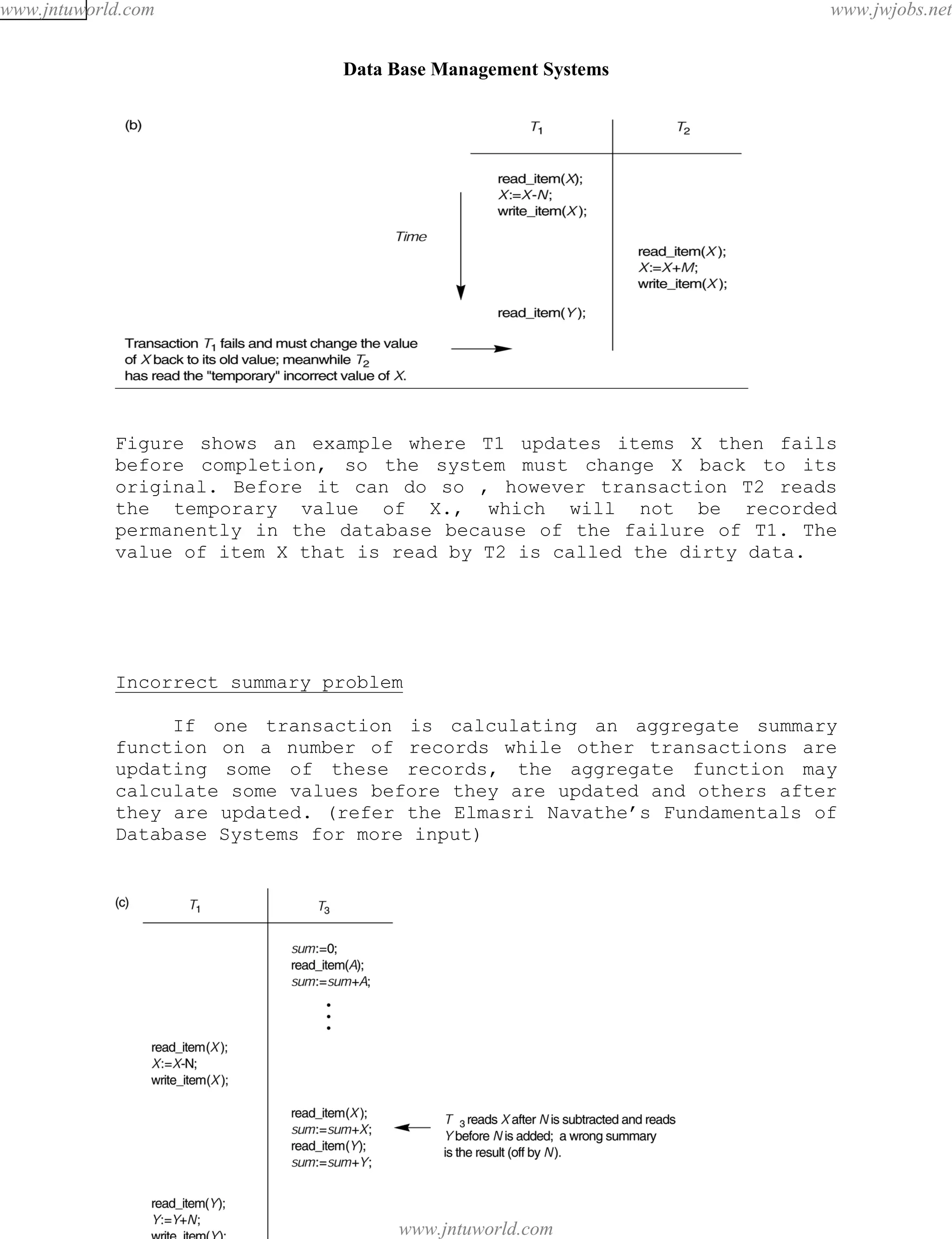 Data Base Management Systems
91
Figure shows an example where T1 updates items X then fails
before completion, so the system must change X back to its
original. Before it can do so , however transaction T2 reads
the temporary value of X., which will not be recorded
permanently in the database because of the failure of T1. The
value of item X that is read by T2 is called the dirty data.
Incorrect summary problem
If one transaction is calculating an aggregate summary
function on a number of records while other transactions are
updating some of these records, the aggregate function may
calculate some values before they are updated and others after
they are updated. (refer the Elmasri Navathe’s Fundamentals of
Database Systems for more input)
pdfMachine - is a pdf writer that produces quality PDF files with ease!
Get yours now!
“Thank you very much! I can use Acrobat Distiller or the Acrobat PDFWriter but I consider your
product a lot easier to use and much preferable to Adobe's" A.Sarras - USA
www.jntuworld.com
www.jntuworld.com
www.jwjobs.net
 