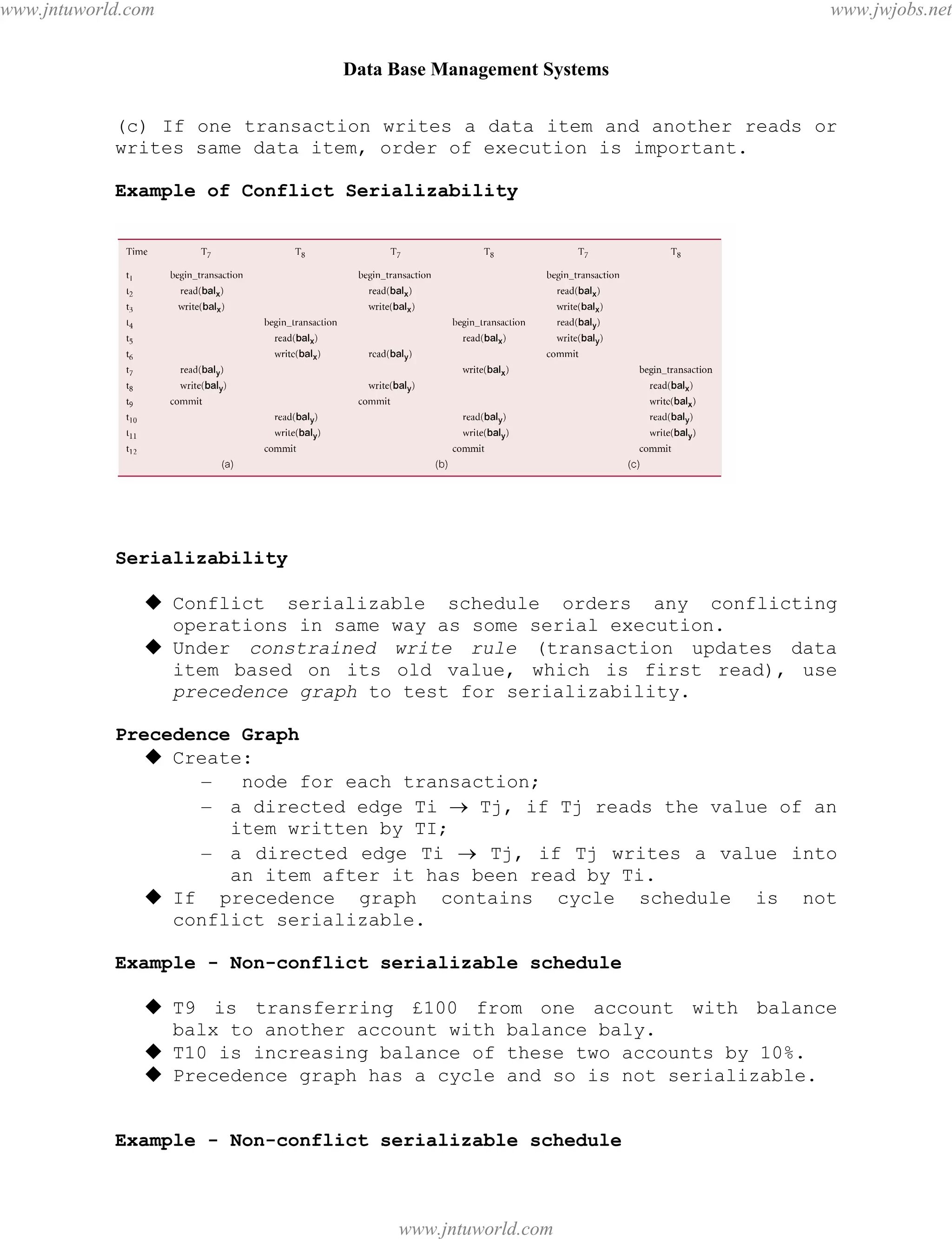 Data Base Management Systems
93
(c) If one transaction writes a data item and another reads or
writes same data item, order of execution is important.
Example of Conflict Serializability
Serializability
 Conflict serializable schedule orders any conflicting
operations in same way as some serial execution.
 Under constrained write rule (transaction updates data
item based on its old value, which is first read), use
precedence graph to test for serializability.
Precedence Graph
 Create:
– node for each transaction;
– a directed edge Ti  Tj, if Tj reads the value of an
item written by TI;
– a directed edge Ti  Tj, if Tj writes a value into
an item after it has been read by Ti.
 If precedence graph contains cycle schedule is not
conflict serializable.
Example - Non-conflict serializable schedule
 T9 is transferring £100 from one account with balance
balx to another account with balance baly.
 T10 is increasing balance of these two accounts by 10%.
 Precedence graph has a cycle and so is not serializable.
Example - Non-conflict serializable schedule
pdfMachine - is a pdf writer that produces quality PDF files with ease!
Get yours now!
“Thank you very much! I can use Acrobat Distiller or the Acrobat PDFWriter but I consider your
product a lot easier to use and much preferable to Adobe's" A.Sarras - USA
www.jntuworld.com
www.jntuworld.com
www.jwjobs.net
 