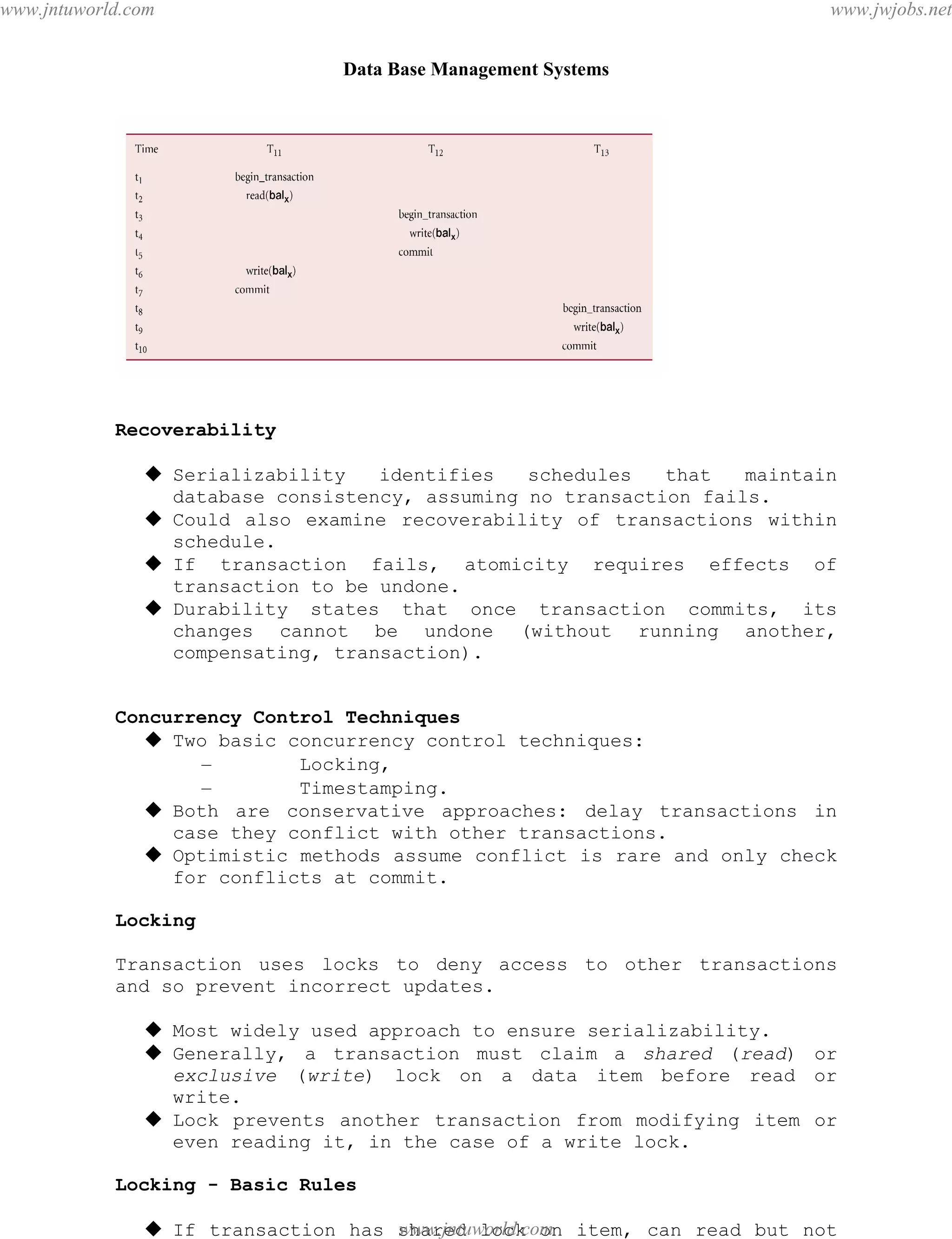 Data Base Management Systems
95
Recoverability
 Serializability identifies schedules that maintain
database consistency, assuming no transaction fails.
 Could also examine recoverability of transactions within
schedule.
 If transaction fails, atomicity requires effects of
transaction to be undone.
 Durability states that once transaction commits, its
changes cannot be undone (without running another,
compensating, transaction).
Concurrency Control Techniques
 Two basic concurrency control techniques:
– Locking,
– Timestamping.
 Both are conservative approaches: delay transactions in
case they conflict with other transactions.
 Optimistic methods assume conflict is rare and only check
for conflicts at commit.
Locking
Transaction uses locks to deny access to other transactions
and so prevent incorrect updates.
 Most widely used approach to ensure serializability.
 Generally, a transaction must claim a shared (read) or
exclusive (write) lock on a data item before read or
write.
 Lock prevents another transaction from modifying item or
even reading it, in the case of a write lock.
Locking - Basic Rules
 If transaction has shared lock on item, can read but not
update item.pdfMachine - is a pdf writer that produces quality PDF files with ease!
Get yours now!
“Thank you very much! I can use Acrobat Distiller or the Acrobat PDFWriter but I consider your
product a lot easier to use and much preferable to Adobe's" A.Sarras - USA
www.jntuworld.com
www.jntuworld.com
www.jwjobs.net
 