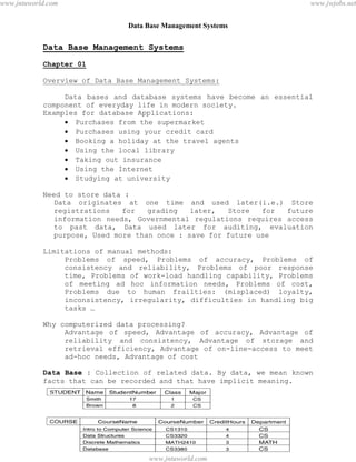 Data Base Management Systems
1
Data Base Management Systems
Chapter 01
Overview of Data Base Management Systems:
Data bases and database systems have become an essential
component of everyday life in modern society.
Examples for database Applications:
 Purchases from the supermarket
 Purchases using your credit card
 Booking a holiday at the travel agents
 Using the local library
 Taking out insurance
 Using the Internet
 Studying at university
Need to store data :
Data originates at one time and used later(i.e.) Store
registrations for grading later, Store for future
information needs, Governmental regulations requires access
to past data, Data used later for auditing, evaluation
purpose, Used more than once : save for future use
Limitations of manual methods:
Problems of speed, Problems of accuracy, Problems of
consistency and reliability, Problems of poor response
time, Problems of work-load handling capability, Problems
of meeting ad hoc information needs, Problems of cost,
Problems due to human frailties: (misplaced) loyalty,
inconsistency, irregularity, difficulties in handling big
tasks …
Why computerized data processing?
Advantage of speed, Advantage of accuracy, Advantage of
reliability and consistency, Advantage of storage and
retrieval efficiency, Advantage of on-line-access to meet
ad-hoc needs, Advantage of cost
Data Base : Collection of related data. By data, we mean known
facts that can be recorded and that have implicit meaning.
pdfMachine - is a pdf writer that produces quality PDF files with ease!
Get yours now!
“Thank you very much! I can use Acrobat Distiller or the Acrobat PDFWriter but I consider your
product a lot easier to use and much preferable to Adobe's" A.Sarras - USA
www.jntuworld.com
www.jntuworld.com
www.jwjobs.net
 