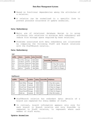 Data Base Management Systems
105
 Based on functional dependencies among the attributes of
a relation.
 A relation can be normalized to a specific form to
prevent possible occurrence of update anomalies.
Data Redundancy
 Major aim of relational database design is to group
attributes into relations to minimize data redundancy and
reduce file storage space required by base relations.
 Problems associated with data redundancy are illustrated
by comparing the following Staff and Branch relations
with the StaffBranch relation.
Data Redundancy
 StaffBranch relation has redundant data: details of a
branch are repeated for every member of staff.
 In contrast, branch information appears only once for
each branch in Branch relation and only branchNo is
repeated in Staff relation, to represent where each
member of staff works.
Update Anomalies
pdfMachine - is a pdf writer that produces quality PDF files with ease!
Get yours now!
“Thank you very much! I can use Acrobat Distiller or the Acrobat PDFWriter but I consider your
product a lot easier to use and much preferable to Adobe's" A.Sarras - USA
www.jntuworld.com
www.jntuworld.com
www.jwjobs.net
 