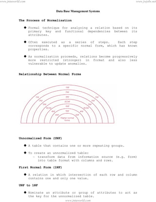 Data Base Management Systems
108
The Process of Normalization
 Formal technique for analyzing a relation based on its
primary key and functional dependencies between its
attributes.
 Often executed as a series of steps. Each step
corresponds to a specific normal form, which has known
properties.
 As normalization proceeds, relations become progressively
more restricted (stronger) in format and also less
vulnerable to update anomalies.
Relationship Between Normal Forms
Unnormalized Form (UNF)
 A table that contains one or more repeating groups.
 To create an unnormalized table:
– transform data from information source (e.g. form)
into table format with columns and rows.
First Normal Form (1NF)
 A relation in which intersection of each row and column
contains one and only one value.
UNF to 1NF
 Nominate an attribute or group of attributes to act as
the key for the unnormalized table.
pdfMachine - is a pdf writer that produces quality PDF files with ease!
Get yours now!
“Thank you very much! I can use Acrobat Distiller or the Acrobat PDFWriter but I consider your
product a lot easier to use and much preferable to Adobe's" A.Sarras - USA
www.jntuworld.com
www.jntuworld.com
www.jwjobs.net
 