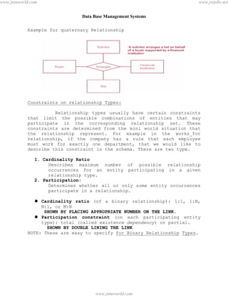 Data Base Management Systems
13
Example for quaternary Relationship
Constraints on relationship Types:
Relationship types usually have certain constraints
that limit the possible combinations of entities that may
participate in the corresponding relationship set. These
constraints are determined from the mini world situation that
the relationship represent. For example in the works_for
relationship, if the company has a rule that each employee
must work for exactly one department, that we would like to
describe this constraint in the schema. There are two type.
1. Cardinality Ratio
Describes maximum number of possible relationship
occurrences for an entity participating in a given
relationship type.
2. Participation:
Determines whether all or only some entity occurrences
participate in a relationship.
 Cardinality ratio (of a binary relationship): 1:1, 1:N,
N:1, or M:N
SHOWN BY PLACING APPROPRIATE NUMBER ON THE LINK.
 Participation constraint (on each participating entity
type): total (called existence dependency) or partial.
SHOWN BY DOUBLE LINING THE LINK
NOTE: These are easy to specify for Binary Relationship Types.
pdfMachine - is a pdf writer that produces quality PDF files with ease!
Get yours now!
“Thank you very much! I can use Acrobat Distiller or the Acrobat PDFWriter but I consider your
product a lot easier to use and much preferable to Adobe's" A.Sarras - USA
www.jntuworld.com
www.jntuworld.com
www.jwjobs.net
 