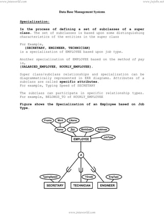 Data Base Management Systems
19
Specialization:
Is the process of defining a set of subclasses of a super
class. The set of subclasses is based upon some distinguishing
characteristics of the entities in the super class
For Example,
{SECRETARY, ENGINEER, TECHNICIAN}
is a specialization of EMPLOYEE based upon job type.
Another specialization of EMPLOYEE based on the method of pay
is,
{SALARIED_EMPLOYEE, HOURLY_EMPLOYEE}.
Super class/subclass relationships and specialization can be
diagrammatically represented in EER diagrams. Attributes of a
subclass are called specific attributes.
For example, Typing Speed of SECRETARY
The subclass can participate in specific relationship types.
For example, BELONGS_TO of HOURLY_EMPLOYEE
Figure shows the Specialization of an Employee based on Job
Type.
pdfMachine - is a pdf writer that produces quality PDF files with ease!
Get yours now!
“Thank you very much! I can use Acrobat Distiller or the Acrobat PDFWriter but I consider your
product a lot easier to use and much preferable to Adobe's" A.Sarras - USA
www.jntuworld.com
www.jntuworld.com
www.jwjobs.net
 