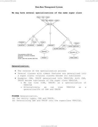 Data Base Management Systems
20
We may have several specializations of the same super class
Generalization:
 The reverse of the specialization process
 Several classes with common features are generalized into
a super class; original classes become its subclasses
 Example: CAR, TRUCK generalized into VEHICLE; both CAR,
TRUCK become subclasses of the super class VEHICLE.
o We can view {CAR, TRUCK} as a specialization of
VEHICLE
o Alternatively, we can view VEHICLE as a
generalization of CAR and TRUCK
FIGURE Generalization.
(a) Two entity types, CAR and TRUCK.
(b) Generalizing CAR and TRUCK into the superclass VEHICLE.
pdfMachine - is a pdf writer that produces quality PDF files with ease!
Get yours now!
“Thank you very much! I can use Acrobat Distiller or the Acrobat PDFWriter but I consider your
product a lot easier to use and much preferable to Adobe's" A.Sarras - USA
www.jntuworld.com
www.jntuworld.com
www.jwjobs.net
 