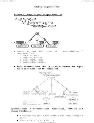 Data Base Management Systems
23
Example of disjoint partial Specialization
 Hence, we have four types of specialization /
generalization:
o Disjoint, total
o Disjoint, partial
o Overlapping, total
o Overlapping, partial
 Note: Generalization usually is total because the super
class is derived from the subclasses.
Specialization / Generalization Hierarchies, Lattices and
Shared Subclasses:
 A subclass may itself have further subclasses specified
on it
 Forms a hierarchy or a lattice
pdfMachine - is a pdf writer that produces quality PDF files with ease!
Get yours now!
“Thank you very much! I can use Acrobat Distiller or the Acrobat PDFWriter but I consider your
product a lot easier to use and much preferable to Adobe's" A.Sarras - USA
www.jntuworld.com
www.jntuworld.com
www.jwjobs.net
 