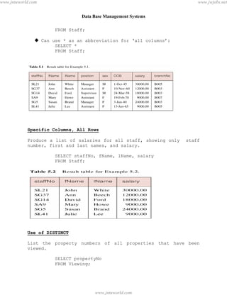 Data Base Management Systems
46
FROM Staff;
 Can use * as an abbreviation for ‘all columns’:
SELECT *
FROM Staff;
Specific Columns, All Rows
Produce a list of salaries for all staff, showing only staff
number, first and last names, and salary.
SELECT staffNo, fName, lName, salary
FROM Staff;
Use of DISTINCT
List the property numbers of all properties that have been
viewed.
SELECT propertyNo
FROM Viewing;
pdfMachine - is a pdf writer that produces quality PDF files with ease!
Get yours now!
“Thank you very much! I can use Acrobat Distiller or the Acrobat PDFWriter but I consider your
product a lot easier to use and much preferable to Adobe's" A.Sarras - USA
www.jntuworld.com
www.jntuworld.com
www.jwjobs.net
 