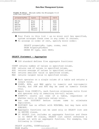 Data Base Management Systems
51
 Four flats in this list - as no minor sort key specified,
system arranges these rows in any order it chooses.
 To arrange in order of rent, specify minor order:
SELECT propertyNo, type, rooms, rent
FROM PropertyForRent
ORDER BY type, rent DESC;
SELECT Statement – Aggregates
 ISO standard defines five aggregate functions:
COUNT returns number of values in specified column.
SUM returns sum of values in specified column.
AVG returns average of values in specified column.
MIN returns smallest value in specified column.
MAX returns largest value in specified column.
 Each operates on a single column of a table and returns a
single value.
 COUNT, MIN, and MAX apply to numeric and non-numeric
fields, but SUM and AVG may be used on numeric fields
only.
 Apart from COUNT(*), each function eliminates nulls first
and operates only on remaining non-null values.
 COUNT(*) counts all rows of a table, regardless of
whether nulls or duplicate values occur.
 Can use DISTINCT before column name to eliminate
duplicates.
 DISTINCT has no effect with MIN/MAX, but may have with
SUM/AVG.
 Aggregate functions can be used only in SELECT list and
in HAVING clause.
 If SELECT list includes an aggregate function and there
is no GROUP BY clause, SELECT list cannot reference a
column out with an aggregate function. For example, the
following is illegal:
SELECT staffNo, COUNT(salary)
FROM Staff;
pdfMachine - is a pdf writer that produces quality PDF files with ease!
Get yours now!
“Thank you very much! I can use Acrobat Distiller or the Acrobat PDFWriter but I consider your
product a lot easier to use and much preferable to Adobe's" A.Sarras - USA
www.jntuworld.com
www.jntuworld.com
www.jwjobs.net
 