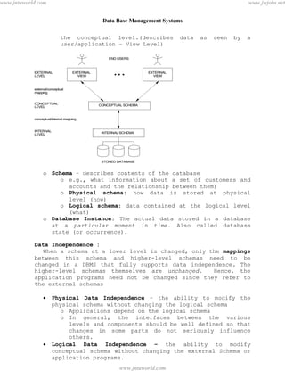 Data Base Management Systems
6
the conceptual level.(describes data as seen by a
user/application – View Level)
o Schema – describes contents of the database
o e.g., what information about a set of customers and
accounts and the relationship between them)
o Physical schema: how data is stored at physical
level (how)
o Logical schema: data contained at the logical level
(what)
o Database Instance: The actual data stored in a database
at a particular moment in time. Also called database
state (or occurrence).
Data Independence :
When a schema at a lower level is changed, only the mappings
between this schema and higher-level schemas need to be
changed in a DBMS that fully supports data independence. The
higher-level schemas themselves are unchanged. Hence, the
application programs need not be changed since they refer to
the external schemas
 Physical Data Independence – the ability to modify the
physical schema without changing the logical schema
o Applications depend on the logical schema
o In general, the interfaces between the various
levels and components should be well defined so that
changes in some parts do not seriously influence
others.
 Logical Data Independence – the ability to modify
conceptual schema without changing the external Schema or
application programs.
pdfMachine - is a pdf writer that produces quality PDF files with ease!
Get yours now!
“Thank you very much! I can use Acrobat Distiller or the Acrobat PDFWriter but I consider your
product a lot easier to use and much preferable to Adobe's" A.Sarras - USA
www.jntuworld.com
www.jntuworld.com
www.jwjobs.net
 