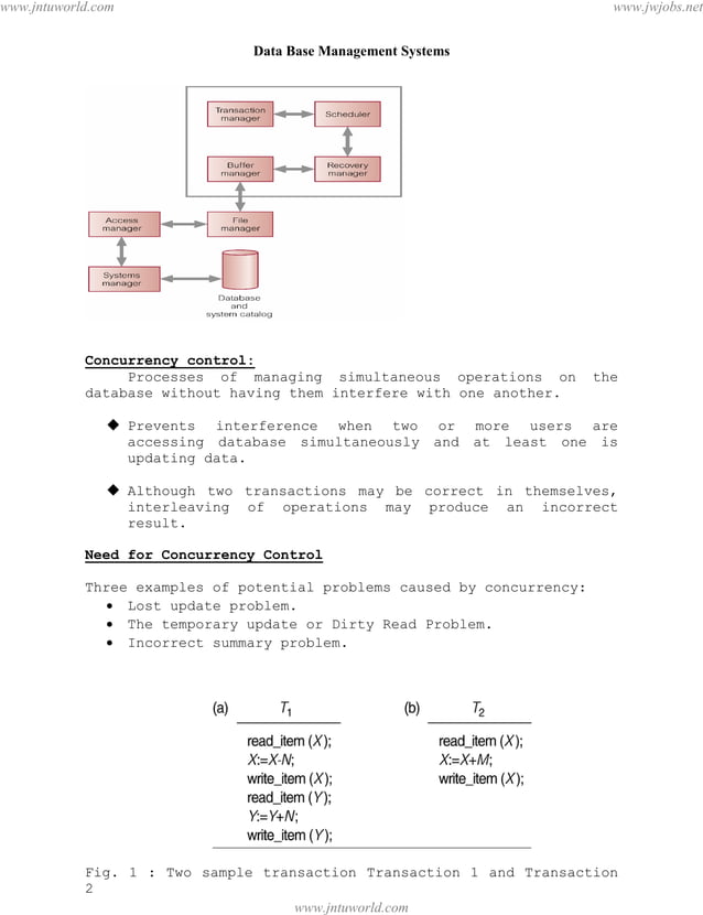 Complete dbms notes