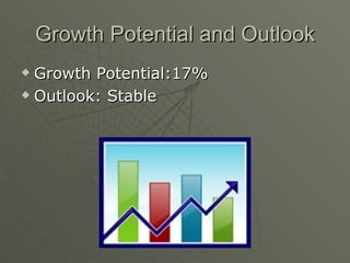 Growth Potential and Outlook Growth Potential:17% Outlook: Stable 