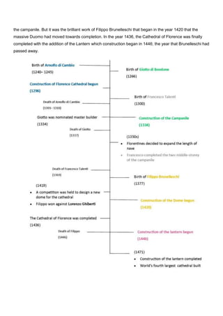 the campanile. But it was the brilliant work of Filippo Brunelleschi that began in the year 1420 that the
massive Duomo ha...