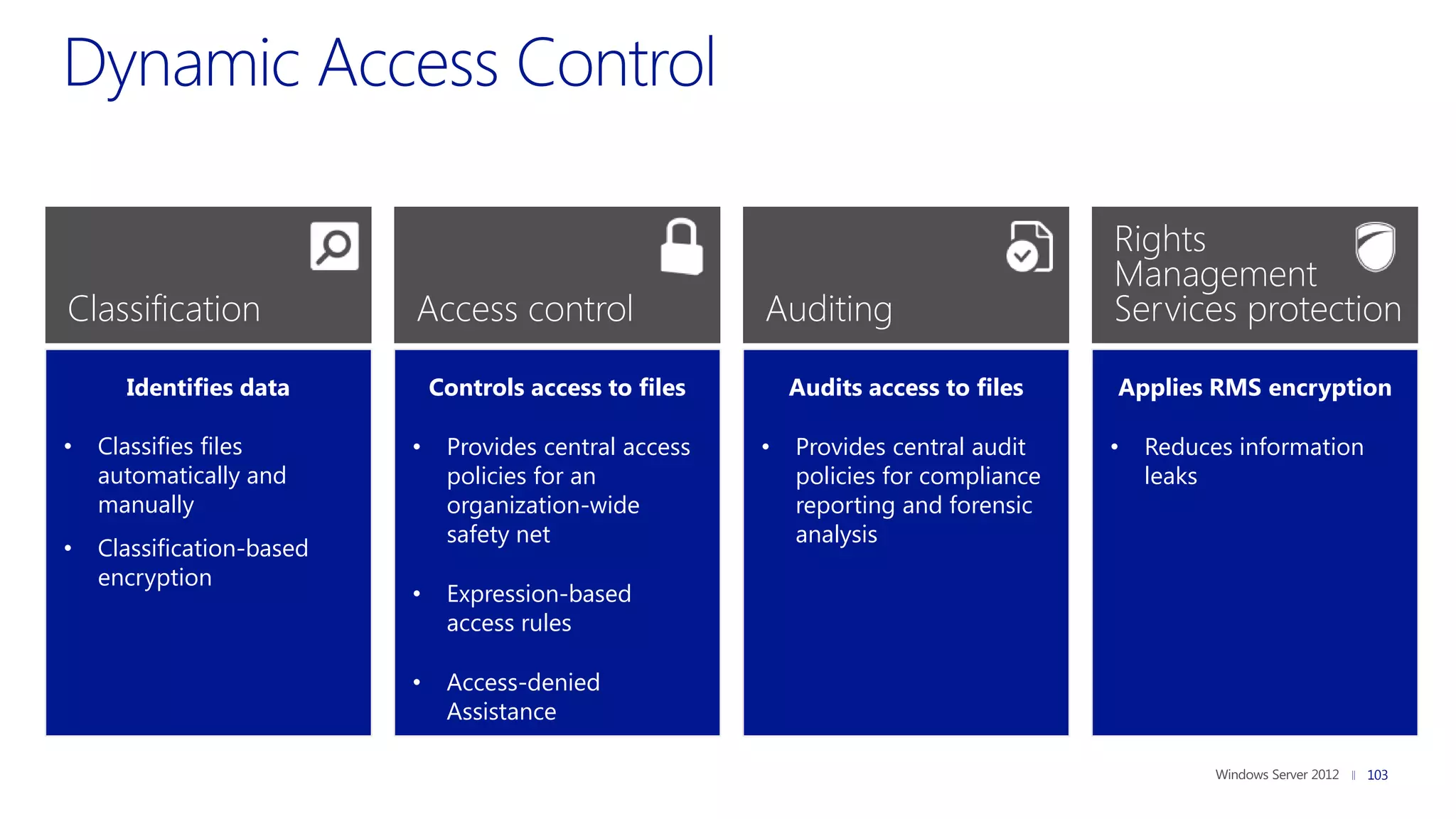 Rights
                                                                                        Management
Classification             Access control                 Auditing                      Services protection

      Identifies data          Controls access to files       Audits access to files    Applies RMS encryption

•   Classifies files       •    Provides central access   •   Provides central audit    •   Reduces information
    automatically and           policies for an               policies for compliance       leaks
    manually                    organization-wide             reporting and forensic
                                safety net                    analysis
•   Classification-based
    encryption
                           •    Expression-based
                                access rules

                           •    Access-denied
                                Assistance

                                                                                                                  103
 