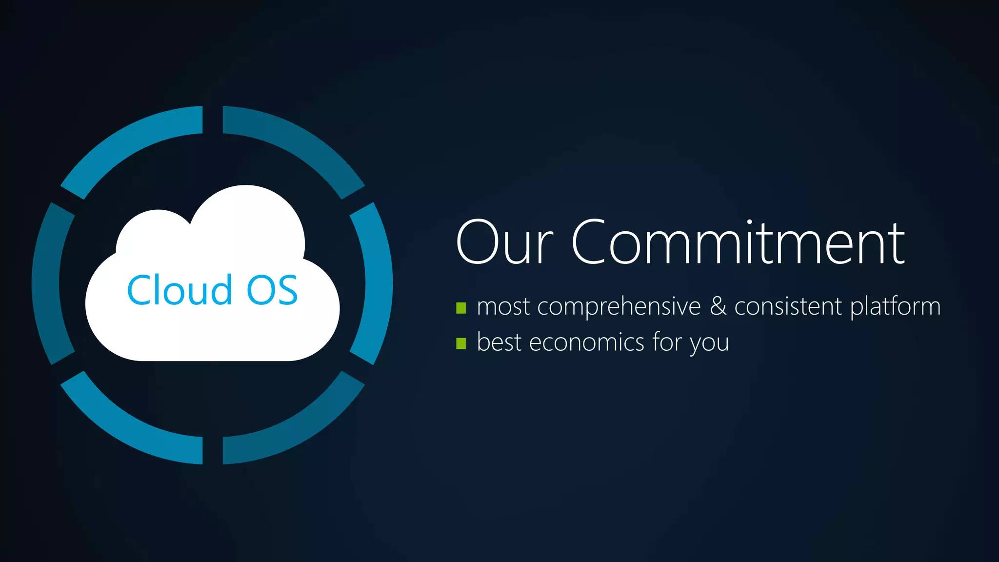Our Commitment
Cloud OS
 