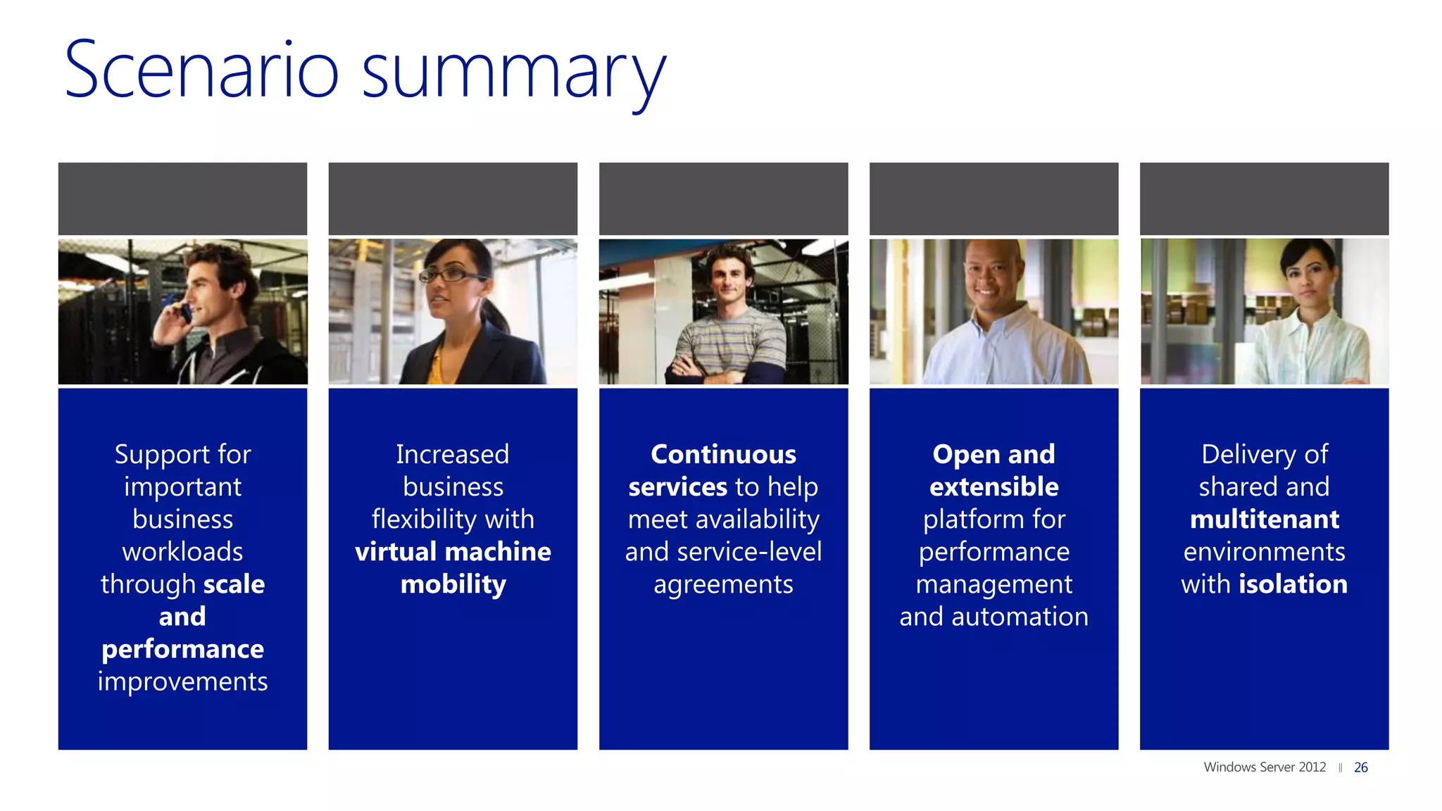 Dynamic memory              Network             Larger virtual      Open, extensible
increase assigned to      virtualization for   machines to support      switch to help
 virtual machines to     multitenancy and IP   increased workloads   support security and
increase capacity with        portability                            management needs
     no downtime




                                                                                        26
 