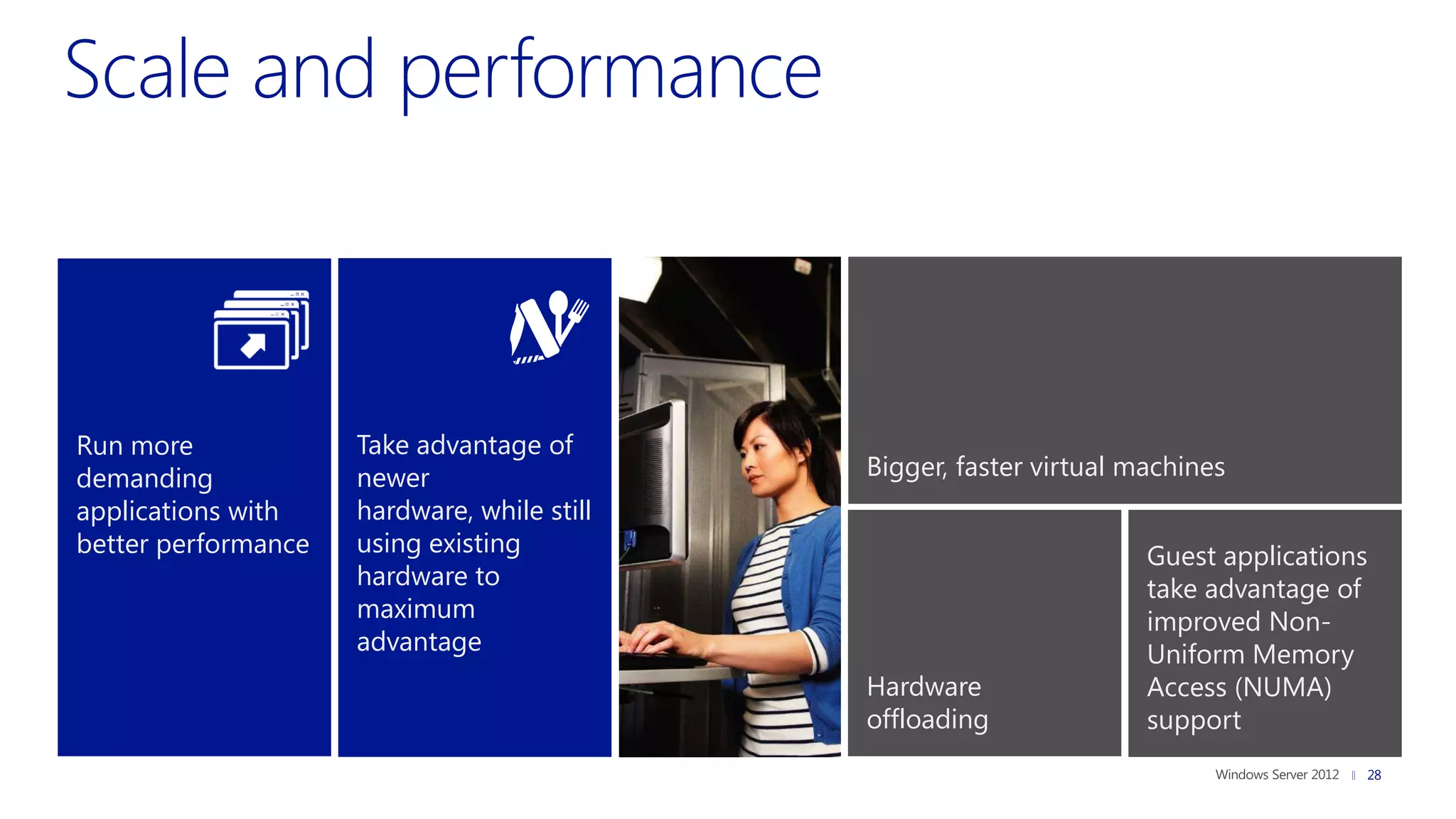Run more             Take advantage of
demanding            newer                   Bigger, faster virtual machines
applications with    hardware, while still
better performance   using existing                                  Guest applications
                     hardware to                                     take advantage of
                     maximum                                         improved Non-
                     advantage                                       Uniform Memory
                                             Hardware                Access (NUMA)
                                             offloading              support
                                                                                      28
 
