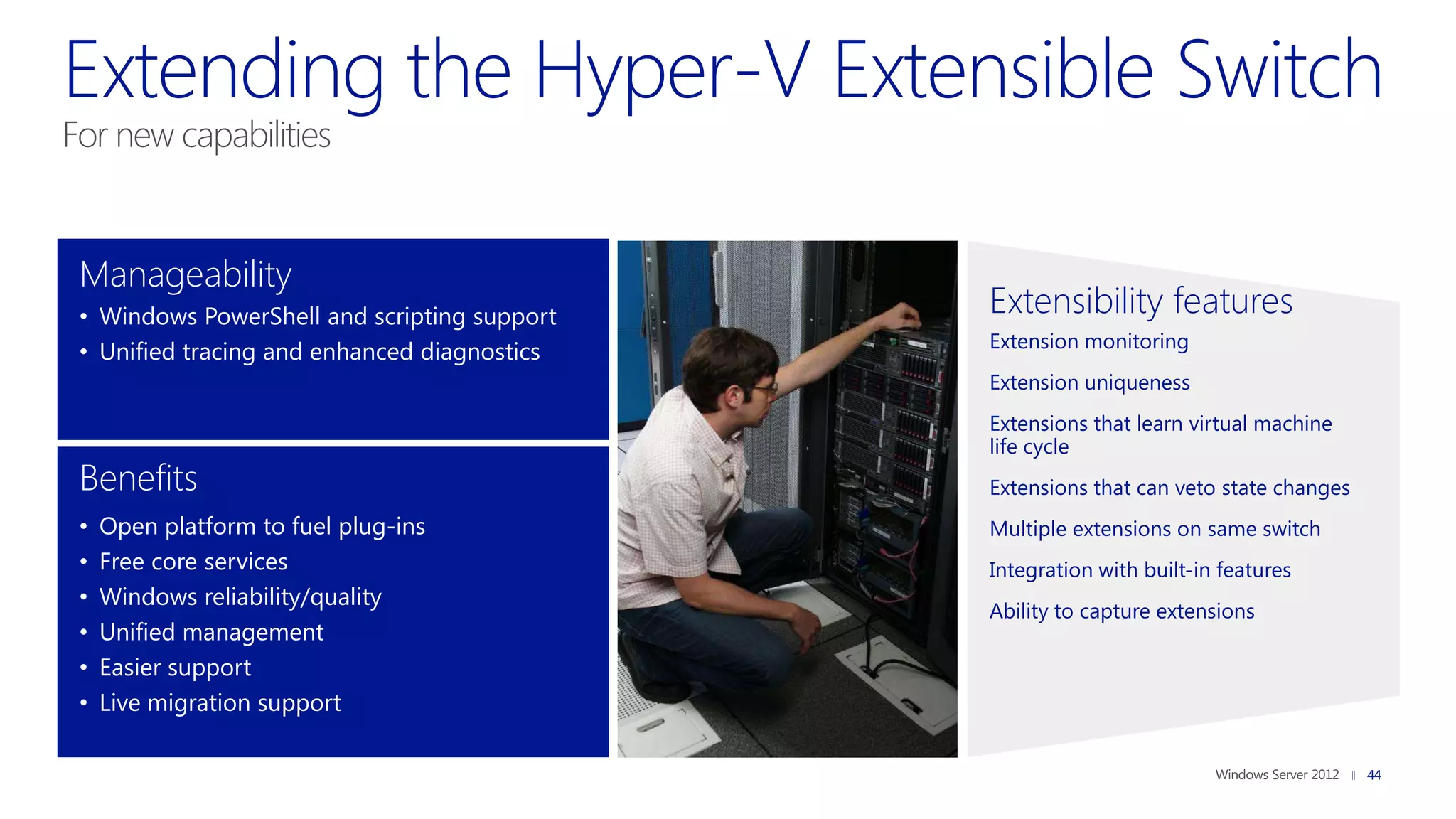 Extending the Hyper-V Extensible Switch
For new capabilities


 Manageability
 • Windows PowerShell and scripting support   Extensibility features
                                              Extension monitoring
 • Unified tracing and enhanced diagnostics
                                              Extension uniqueness
                                              Extensions that learn virtual machine
                                              life cycle
 Benefits                                     Extensions that can veto state changes
 •   Open platform to fuel plug-ins           Multiple extensions on same switch
 •   Free core services                       Integration with built-in features
 •   Windows reliability/quality
                                              Ability to capture extensions
 •   Unified management
 •   Easier support
 •   Live migration support

                                                                                       44
 