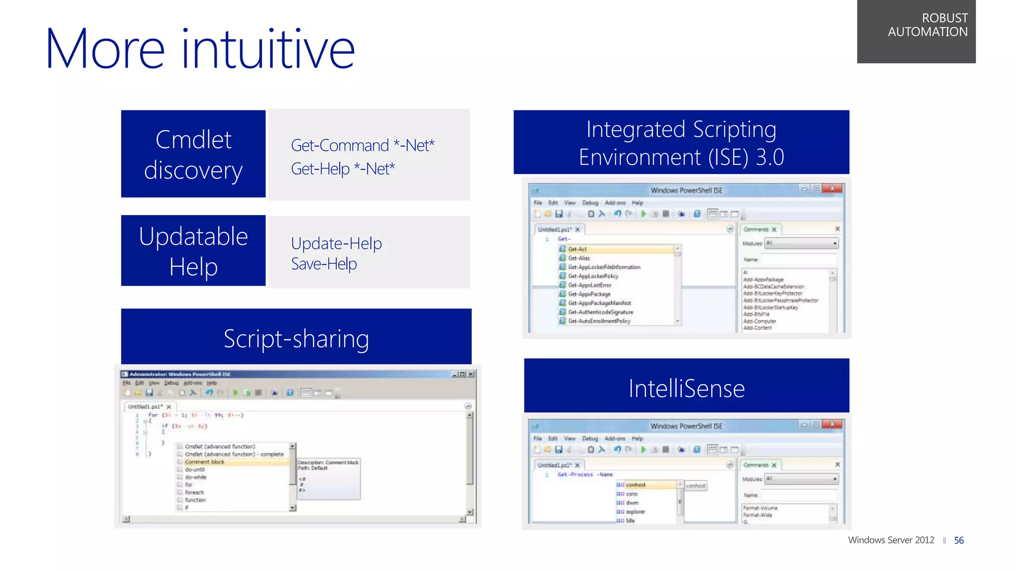 More intuitive
                                                                  ROBUST
                                                              AUTOMATION




     Cmdlet                            Integrated Scripting
                 Get-Command *-Net*
                                      Environment (ISE) 3.0
    discovery    Get-Help *-Net*



    Updatable    Update-Help
      Help       Save-Help



           Script-sharing
                                           IntelliSense




                                                                      56
 