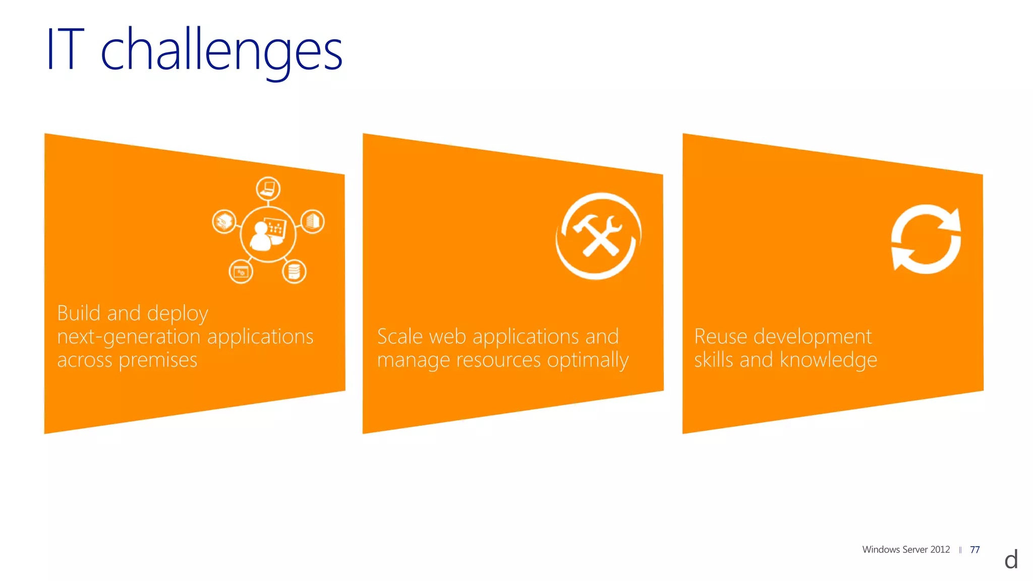 Build and deploy
next-generation applications   Scale web applications and   Reuse development
across premises                manage resources optimally   skills and knowledge




                                                                                   77
 