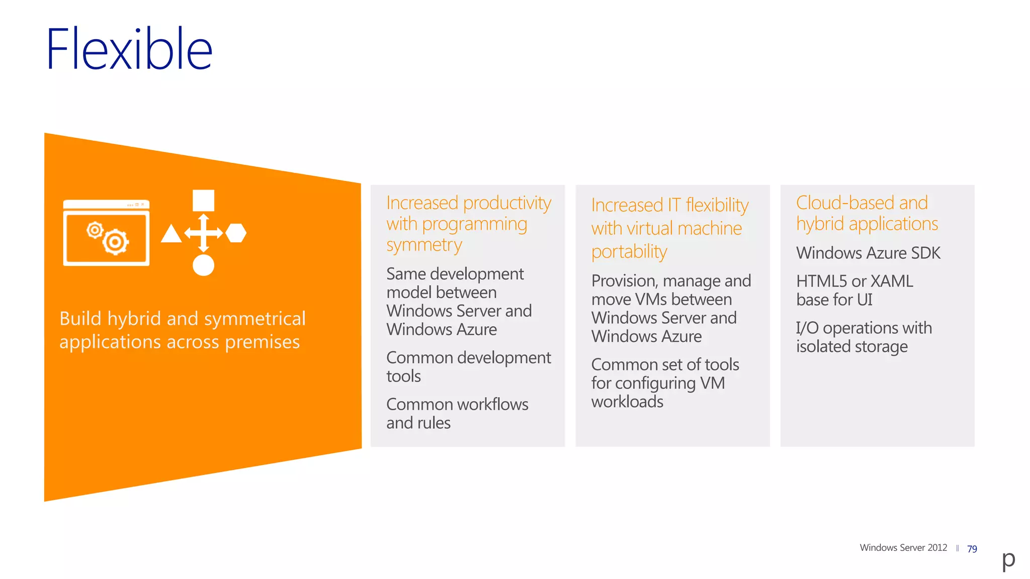 Increased productivity   Increased IT flexibility   Cloud-based and
                               with programming         with virtual machine       hybrid applications
                               symmetry                 portability                Windows Azure SDK
                               Same development         Provision, manage and      HTML5 or XAML
                               model between            move VMs between           base for UI
Build hybrid and symmetrical   Windows Server and       Windows Server and
                               Windows Azure            Windows Azure              I/O operations with
applications across premises                                                       isolated storage
                               Common development       Common set of tools
                               tools                    for configuring VM
                               Common workflows         workloads
                               and rules




                                                                                                         79
 