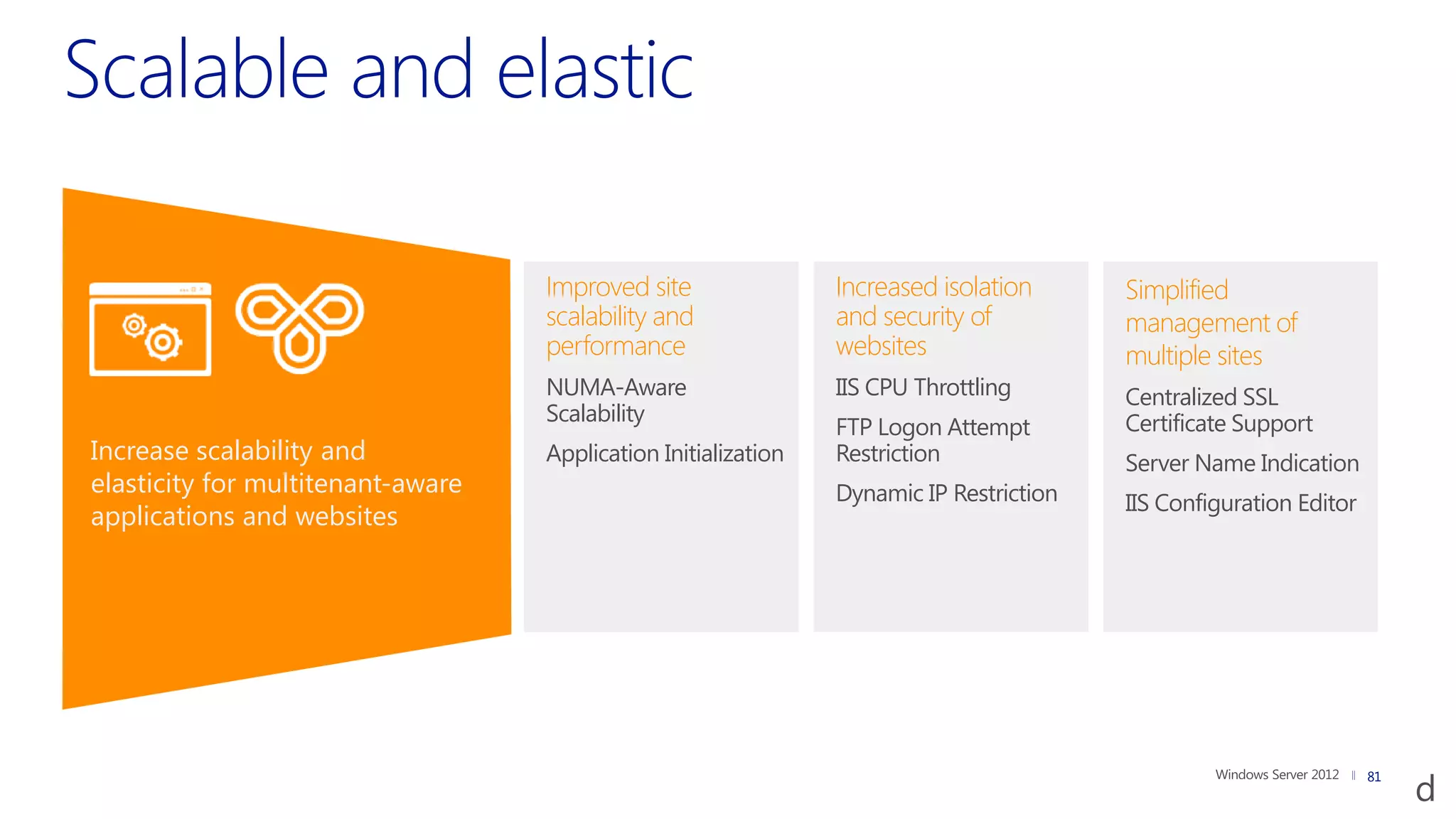 Improved site                Increased isolation      Simplified
                                   scalability and              and security of          management of
                                   performance                  websites                 multiple sites
                                   NUMA-Aware                   IIS CPU Throttling       Centralized SSL
                                   Scalability                                           Certificate Support
                                                                FTP Logon Attempt
Increase scalability and           Application Initialization   Restriction              Server Name Indication
elasticity for multitenant-aware                                Dynamic IP Restriction   IIS Configuration Editor
applications and websites




                                                                                                                    81
 