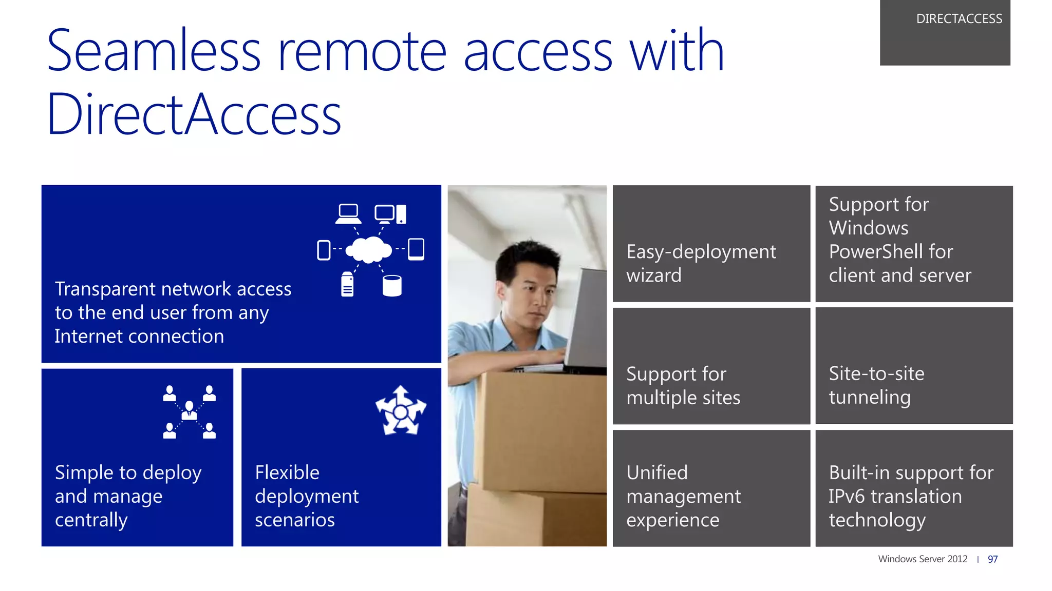 DIRECTACCESS




                                                    Support for
                                                    Windows
                                  Easy-deployment   PowerShell for
                                  wizard            client and server
Transparent network access
to the end user from any
Internet connection
                                  Support for       Site-to-site
                                  multiple sites    tunneling


Simple to deploy     Flexible     Unified           Built-in support for
and manage           deployment   management        IPv6 translation
centrally            scenarios    experience        technology
                                                                        97
 