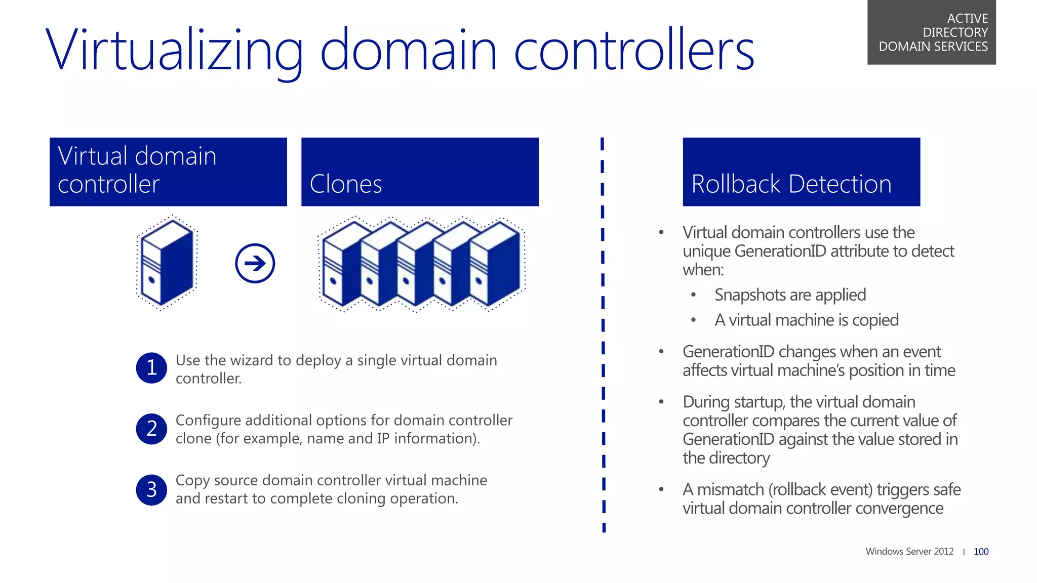 ACTIVE
                                                                                                      DIRECTORY
                                                                                                 DOMAIN SERVICES




Virtual domain
controller                   Clones                                 Rollback Detection
                                                               •   Virtual domain controllers use the
                                                                   unique GenerationID attribute to detect
                                                                   when:
                                                                    • Snapshots are applied
                                                                    • A virtual machine is copied

          Use the wizard to deploy a single virtual domain
                                                               •   GenerationID changes when an event
          controller.                                              affects virtual machine’s position in time
                                                               •   During startup, the virtual domain
          Configure additional options for domain controller       controller compares the current value of
          clone (for example, name and IP information).            GenerationID against the value stored in
                                                                   the directory
          Copy source domain controller virtual machine
          and restart to complete cloning operation.
                                                               •   A mismatch (rollback event) triggers safe
                                                                   virtual domain controller convergence

                                                                                                                100
 