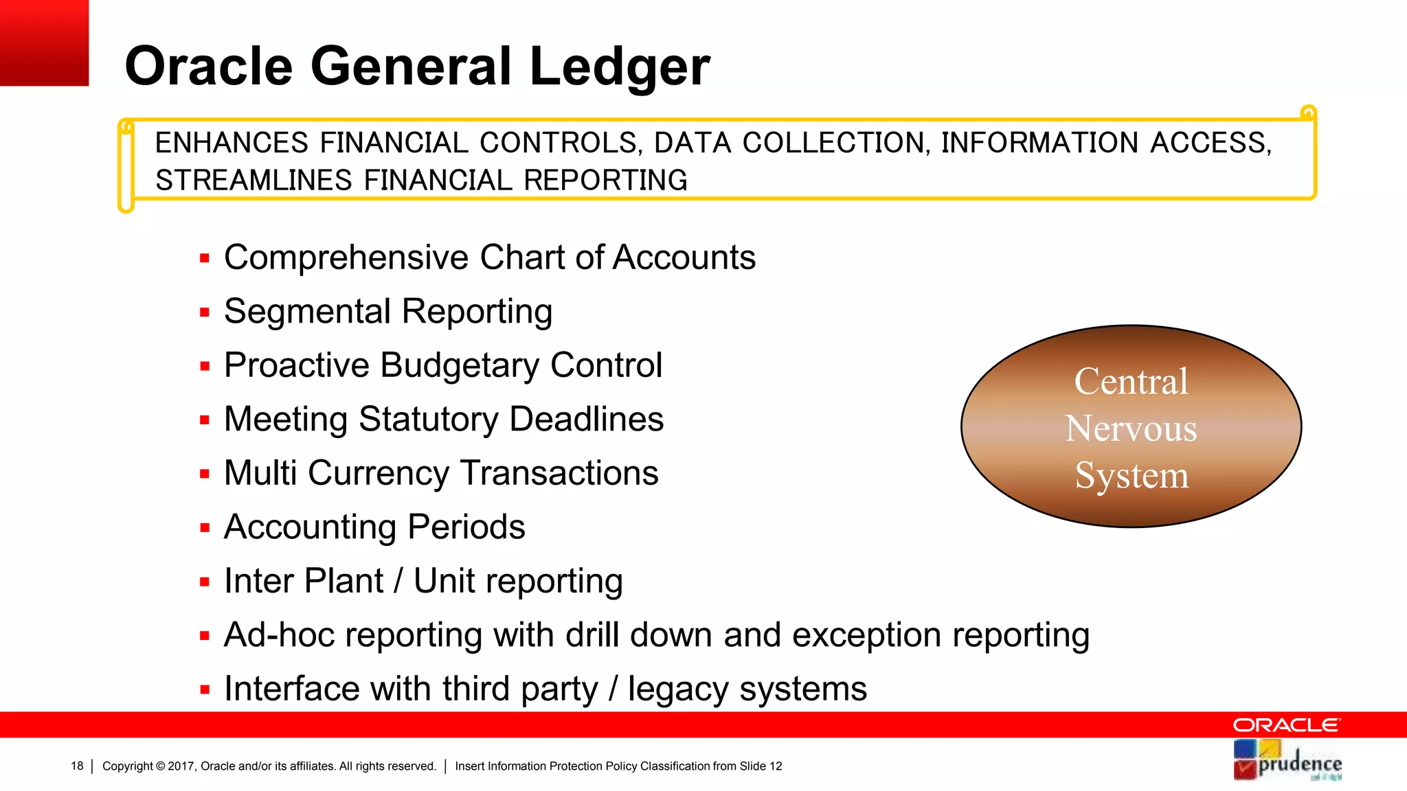 Oracle Solution Presentation | PPTX