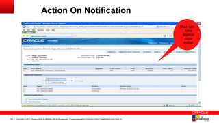 Copyright © 2017, Oracle and/or its affiliates. All rights reserved. Insert Information Protection Policy Classification from Slide 12120
Action On Notification
User can
take
approp
riate
action
 
