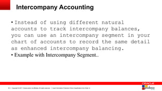 Copyright © 2017, Oracle and/or its affiliates. All rights reserved. Insert Information Protection Policy Classification from Slide 1235
Intercompany Accounting
• Instead of using different natural
accounts to track intercompany balances,
you can use an intercompany segment in your
chart of accounts to record the same detail
as enhanced intercompany balancing.
• Example with Intercompany Segment..
 