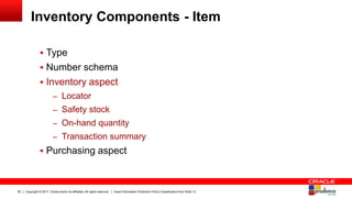 Copyright © 2017, Oracle and/or its affiliates. All rights reserved. Insert Information Protection Policy Classification from Slide 1282
Inventory Components - Item
 Type
 Number schema
 Inventory aspect
– Locator
– Safety stock
– On-hand quantity
– Transaction summary
 Purchasing aspect
 