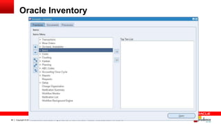 Copyright © 2017, Oracle and/or its affiliates. All rights reserved. Insert Information Protection Policy Classification from Slide 1286
Oracle Inventory
 