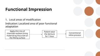 Complete Denture Impression Techniques and Materials | PPTX