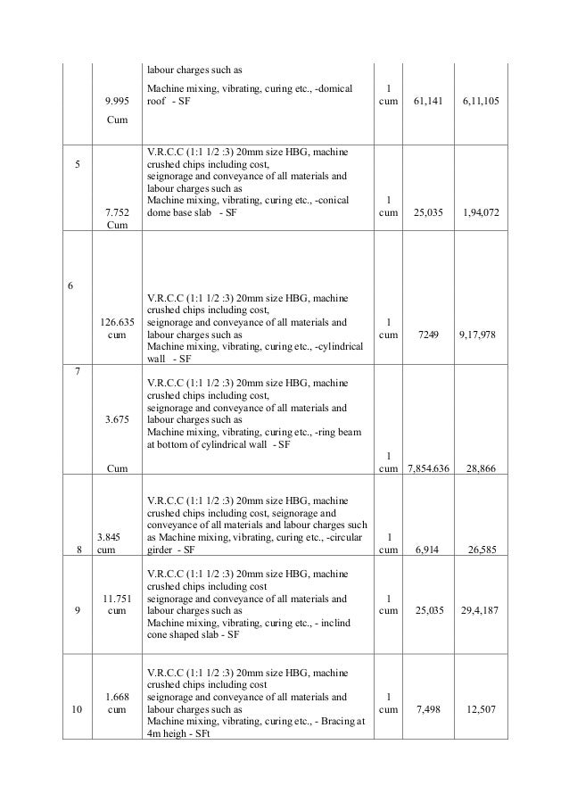 crushed concrete crushed concrete