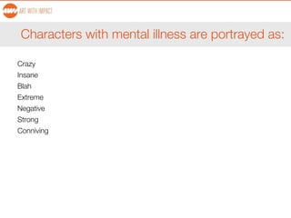 Characters with mental illness are portrayed as:
Crazy
Insane
Blah
Extreme
Negative
Strong
Conniving
 
