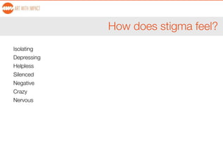 How does stigma feel?
Isolating
Depressing
Helpless
Silenced
Negative
Crazy
Nervous
 