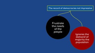 The record of democracies not impressive
Frustrate
the needs
of the
people
Ignores the
demand of
majority the
population
 