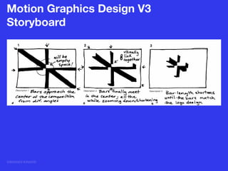 @BRANDI KINARD
Motion Graphics Design V3
Storyboard
 