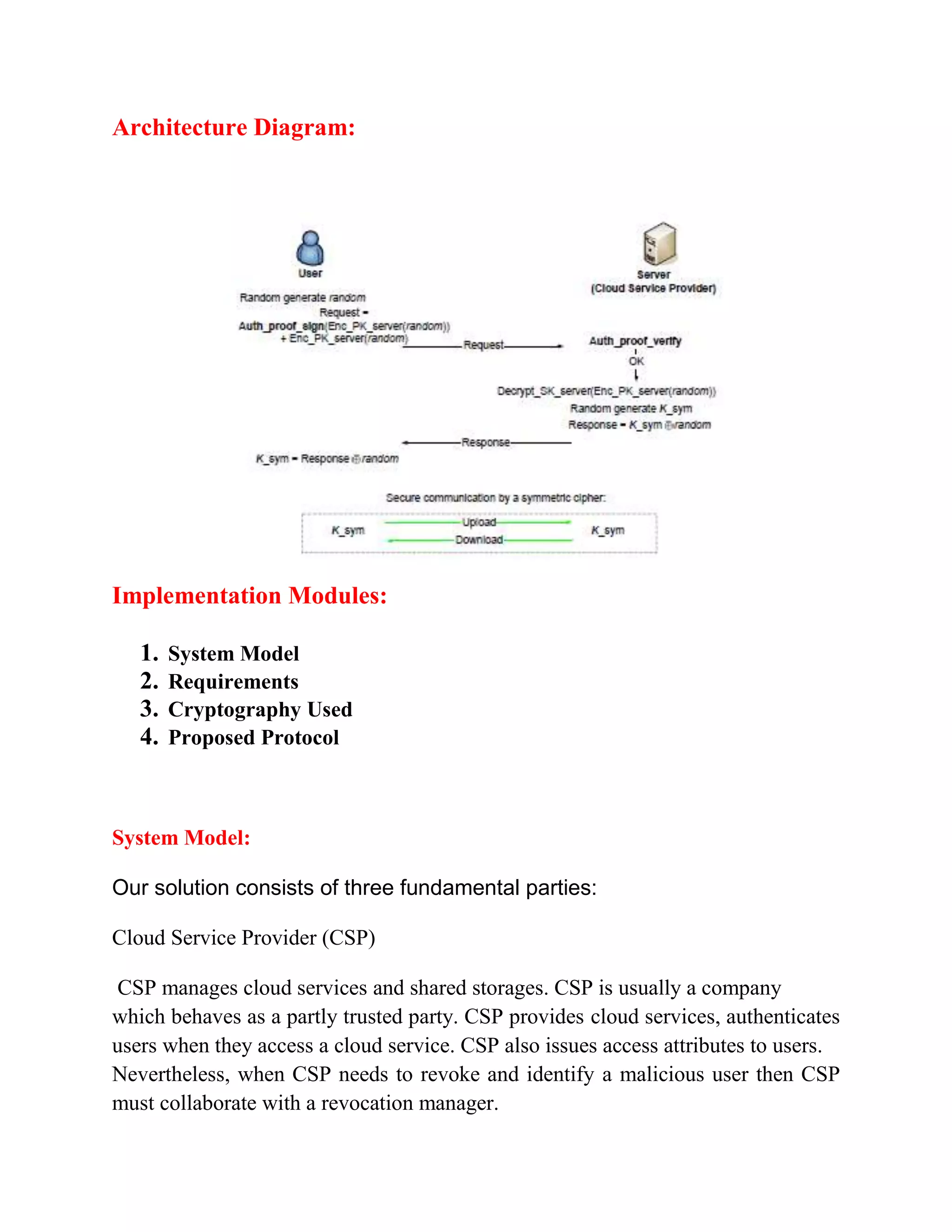 Architecture Diagram:
Implementation Modules:
1. System Model
2. Requirements
3. Cryptography Used
4. Proposed Protocol
System Model:
Our solution consists of three fundamental parties:
Cloud Service Provider (CSP)
CSP manages cloud services and shared storages. CSP is usually a company
which behaves as a partly trusted party. CSP provides cloud services, authenticates
users when they access a cloud service. CSP also issues access attributes to users.
Nevertheless, when CSP needs to revoke and identify a malicious user then CSP
must collaborate with a revocation manager.
 