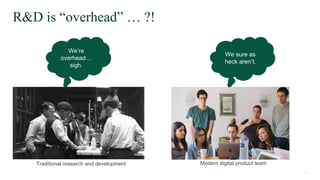 11
11© 2017 FORRESTER. REPRODUCTION PROHIBITED.
R&D is “overhead” … ?!
Traditional research and development
We’re
overhead…
sigh.
We sure as
heck aren’t.
Modern digital product team
 