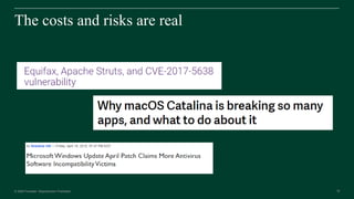 18© 2020 Forrester. Reproduction Prohibited.
The costs and risks are real
 