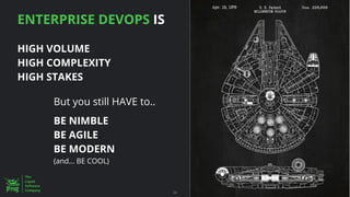 ENTERPRISE DEVOPS IS
HIGH VOLUME
HIGH COMPLEXITY
HIGH STAKES
24
But you still HAVE to..
BE NIMBLE
BE AGILE
BE MODERN
(and… BE COOL)
 