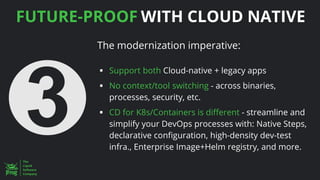 FUTURE-PROOF WITH CLOUD NATIVE
The modernization imperative:
▪ Support both Cloud-native + legacy apps
▪ No context/tool switching - across binaries,
processes, security, etc.
▪ CD for K8s/Containers is different - streamline and
simplify your DevOps processes with: Native Steps,
declarative configuration, high-density dev-test
infra., Enterprise Image+Helm registry, and more.
 