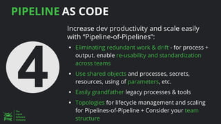 PIPELINE AS CODE
Increase dev productivity and scale easily
with “Pipeline-of-Pipelines”:
▪ Eliminating redundant work & drift - for process +
output. enable re-usability and standardization
across teams
▪ Use shared objects and processes, secrets,
resources, using of parameters, etc.
▪ Easily grandfather legacy processes & tools
▪ Topologies for lifecycle management and scaling
for Pipelines-of-Pipeline + Consider your team
structure
 