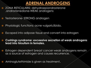 

ZONA RETICULARIS: dehydroepiandrosterone
,androstenedione-WEAK androgens



Testosterone- STRONG androgen



Physiologic functions: acne vulgaris,libido.



Escaped into adipose tissue and convert into estrogen



Cushings syndrome: exceesive secretion of weak androgens
lead into hirsutism in females.



Estrogen dependent breast cancer weak androgens remain
as a source of estrogen and causes recurrence.



Aminoglutethimide is given as treatment.

 